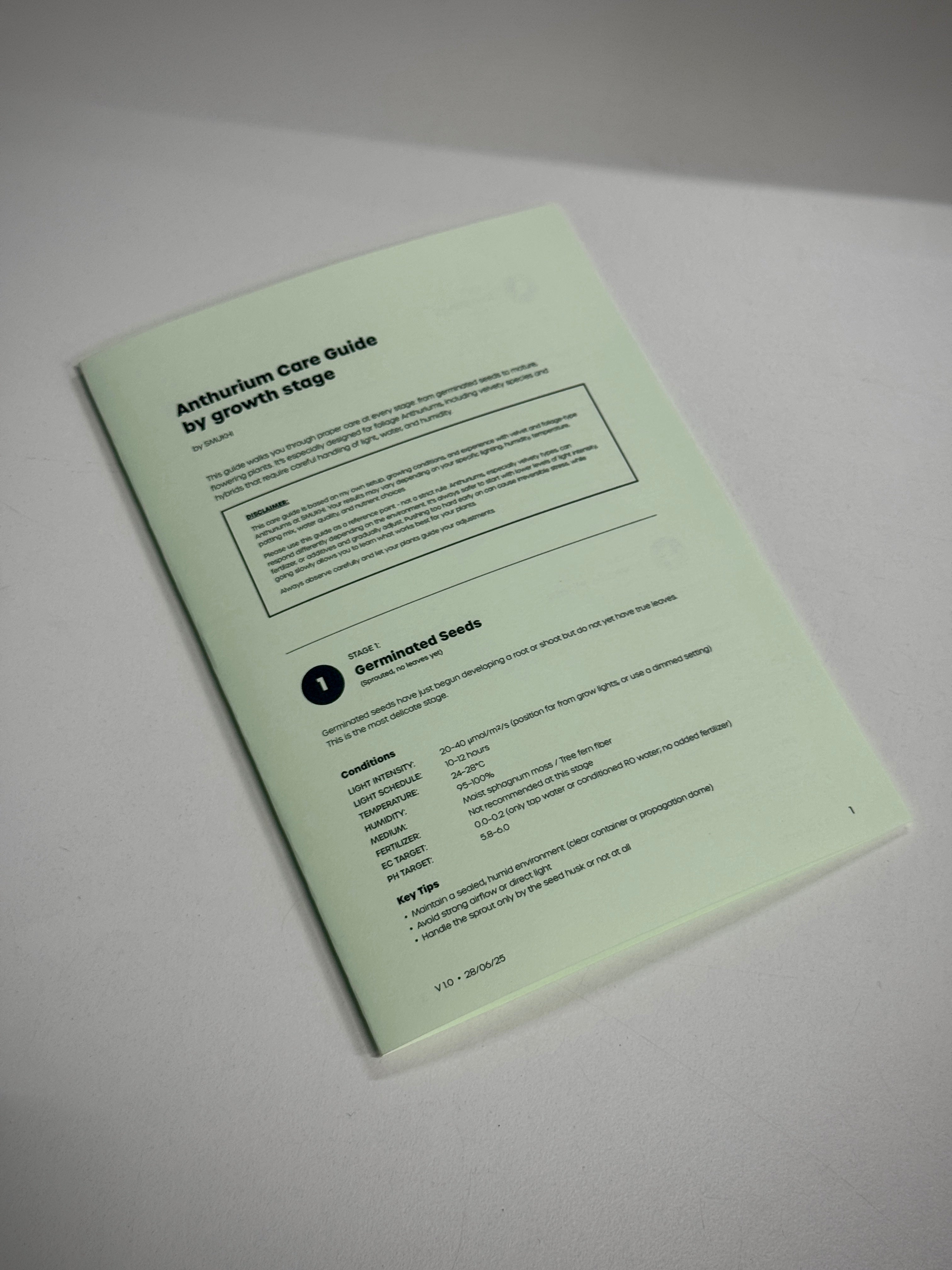 SMUKHI Anthurium Care Guide (PDF) - SMUKHI