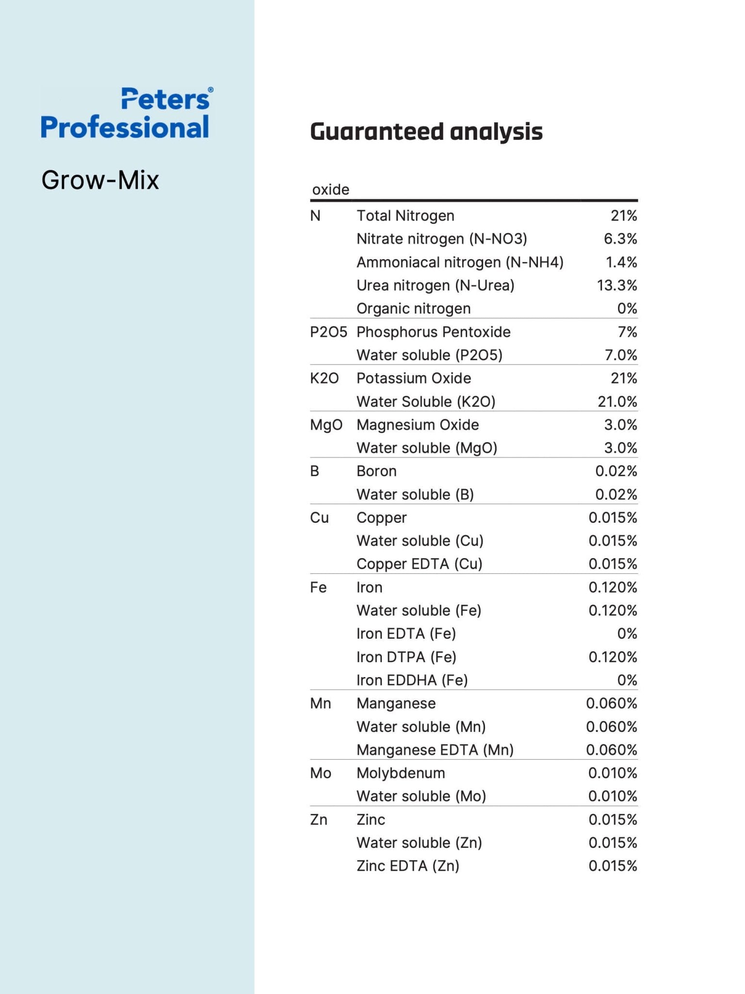 Peters Professional - Grow - Mix 21 - 7 - 22 - SMUKHI