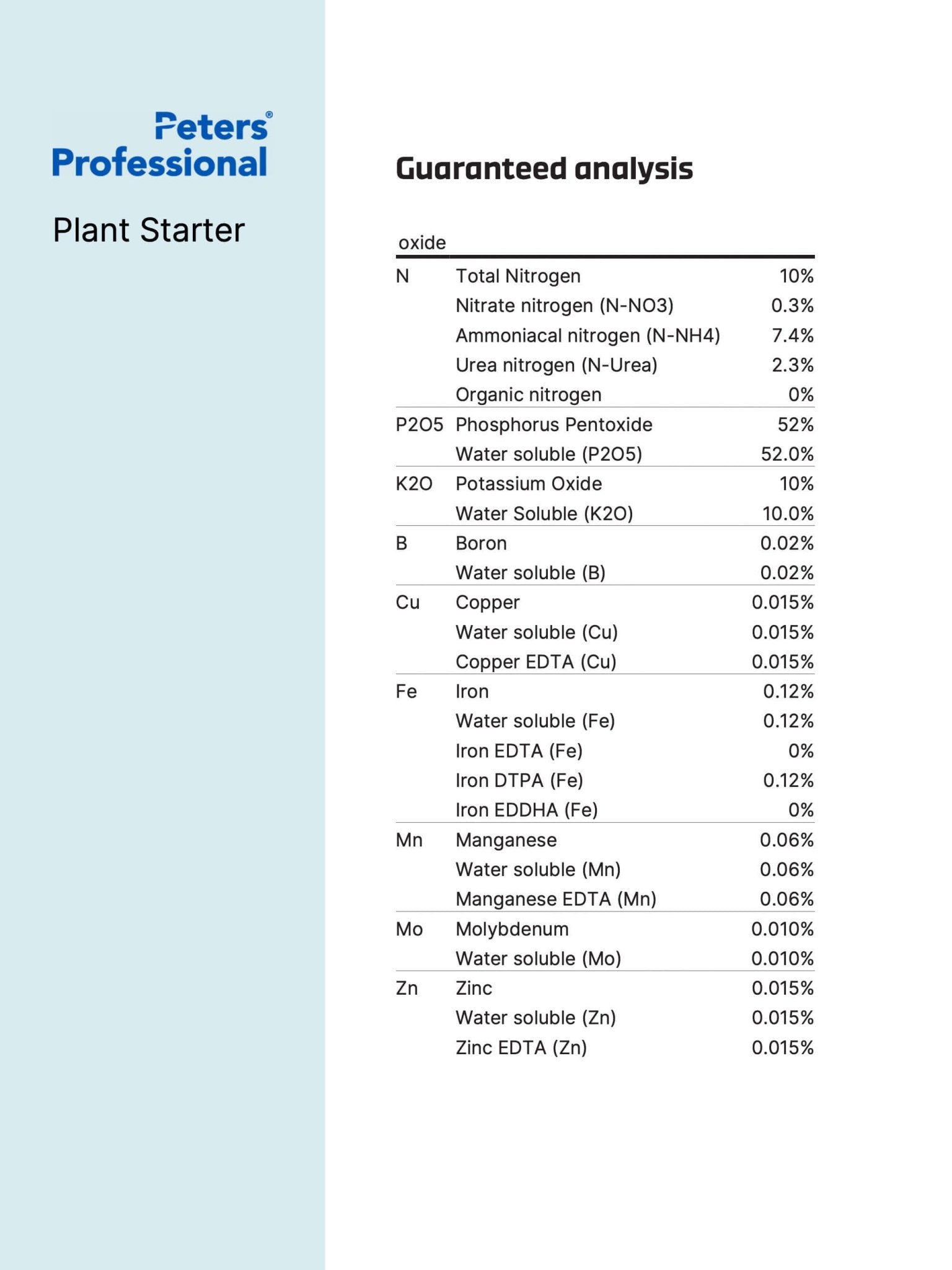 Peters Professional - Plant Starter 10 - 52 - 10 - SMUKHI